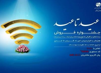 جشنواره اینترنت عید تا عید مخابرات: فروش بسته های متنوع ADSL و VDSL و FTTH با تخفیف ویژه